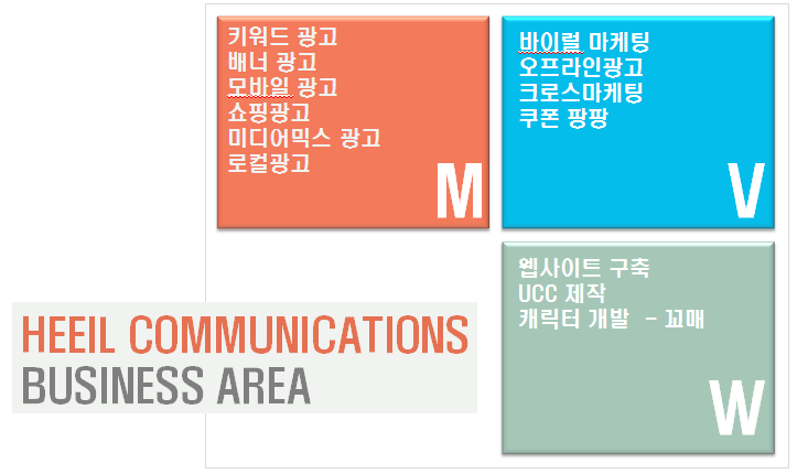 이음커뮤니케이션 이미지