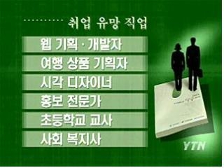 (주)올림피아여행사 이미지