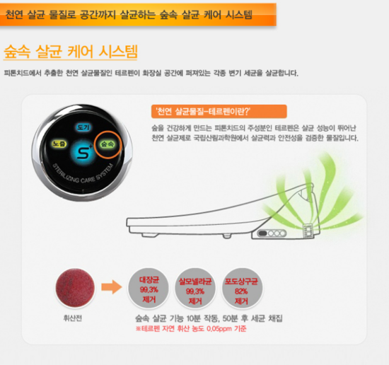 웅진NS 이미지