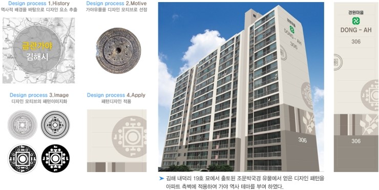 가야슈퍼 이미지