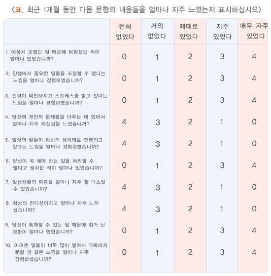 성모마음한의원 이미지
