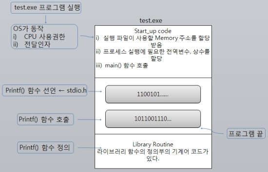 렉토피아 이미지