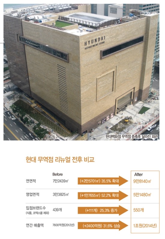 보강무역 이미지