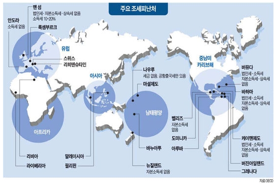조세피난처 이미지