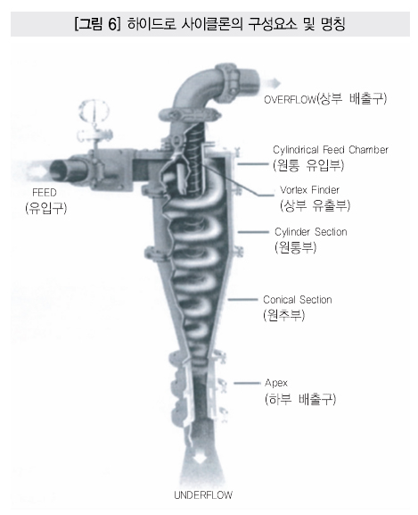 한서기술 이미지