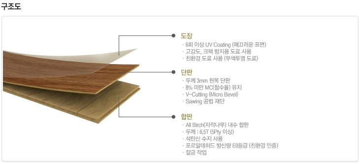 디잘인테리어 이미지