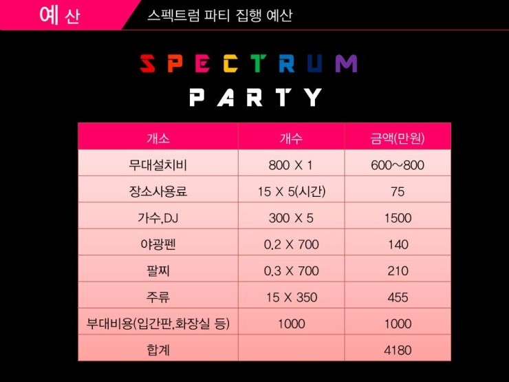 미션기획 이미지