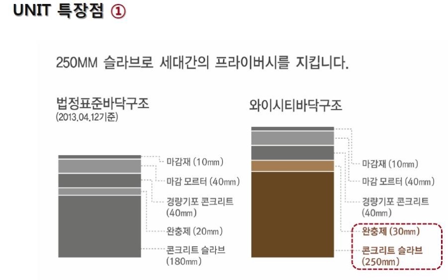 와이랜드 이미지