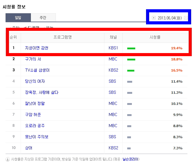 지성건축사사무소 이미지