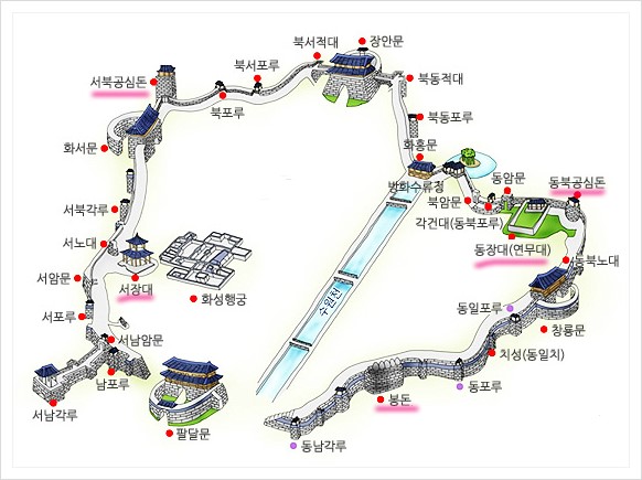 봉돈 이미지