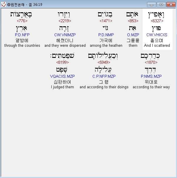 아피츠 이미지
