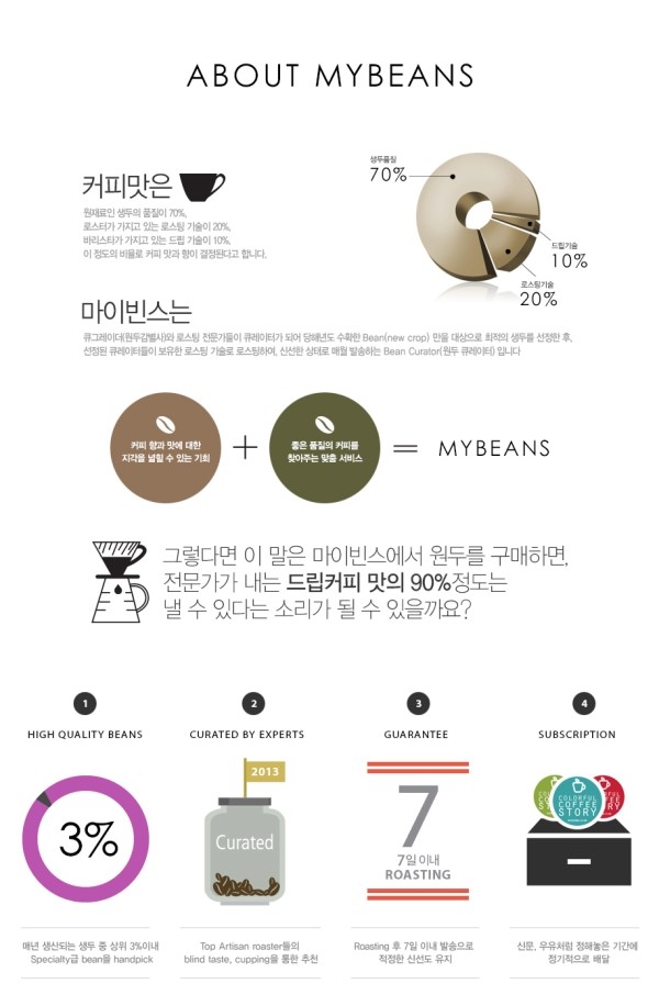 빈스뷰티 이미지