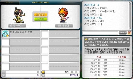 황제오리 이미지