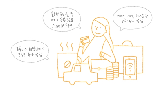 훼밀리통신 이미지