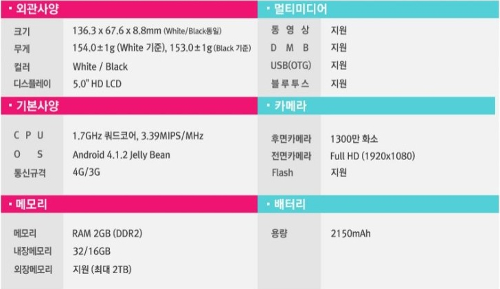 아이언통신 이미지