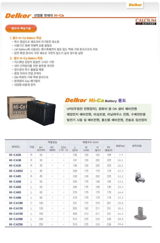 산업밧데리 이미지