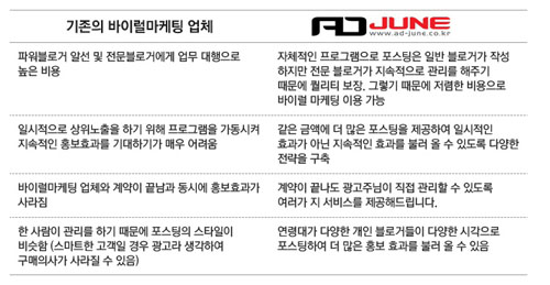 애드준 이미지