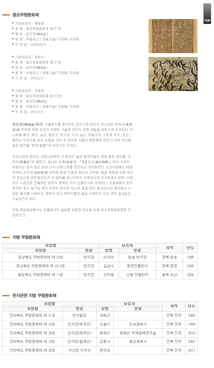 에코벽지인테리어 이미지