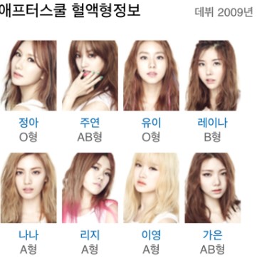 브라운필상도 이미지