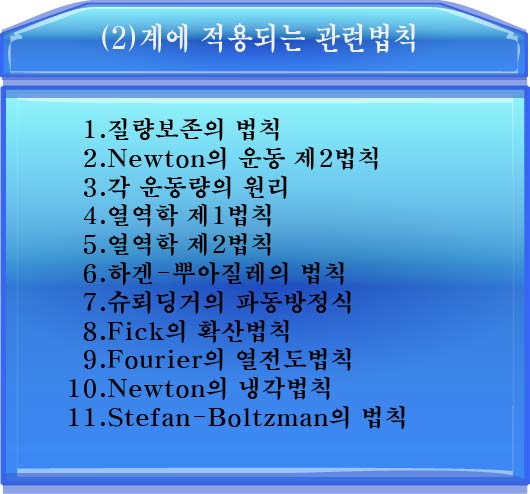 경희피레토한의원 이미지