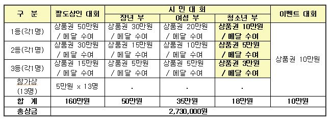 수산문구사 이미지