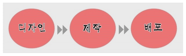 애드원광고 이미지