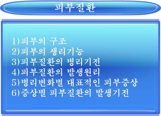 경희피레토한의원 이미지