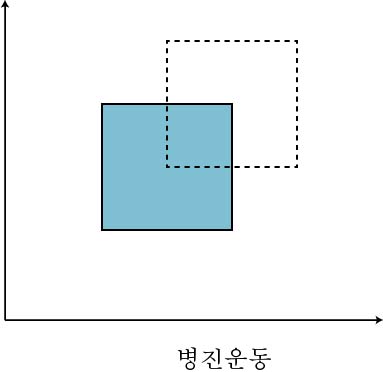 경희피레토한의원 이미지