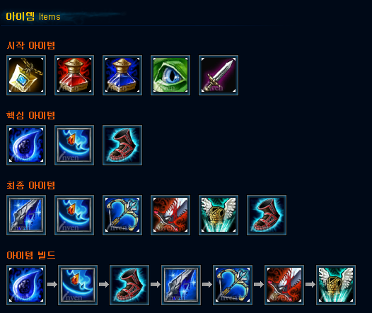 제이스 이미지