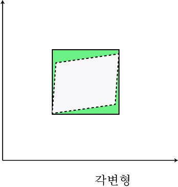 경희피레토한의원 이미지