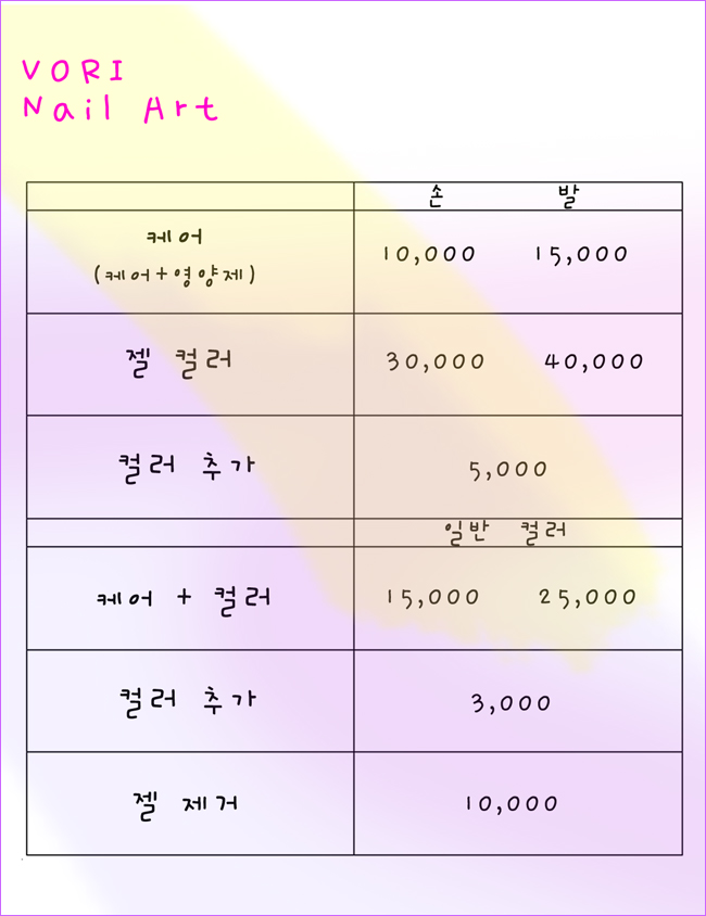 네일 또, 보리 이미지