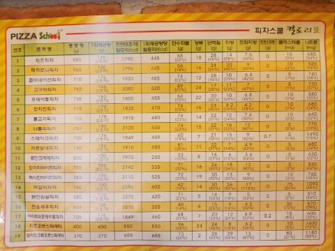 피자스쿨서부 이미지
