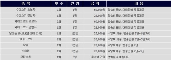 레인보우수상레저 이미지