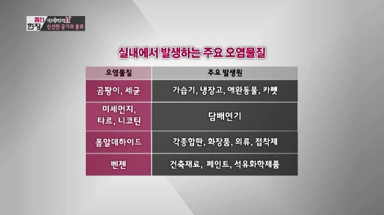 줌인사이언스 이미지