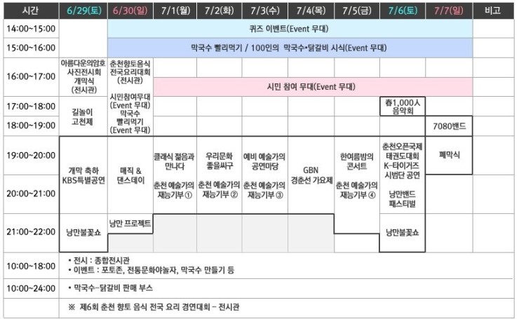 춘천주닭갈비 이미지