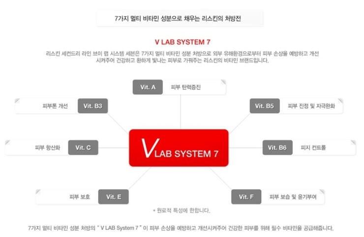 참시스템 이미지