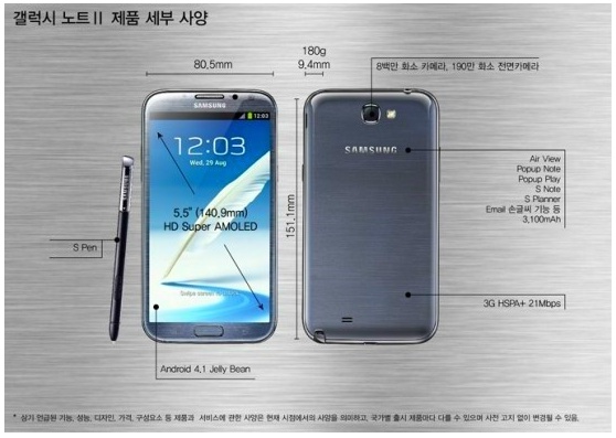 중고왕국 이미지
