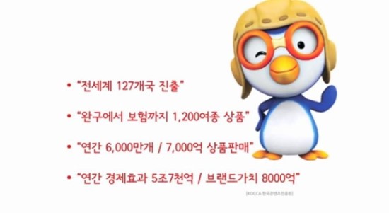 (주)오콘 이미지