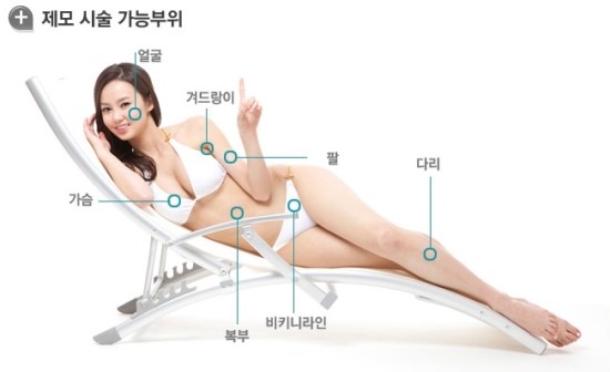 클린앤피부과 이미지