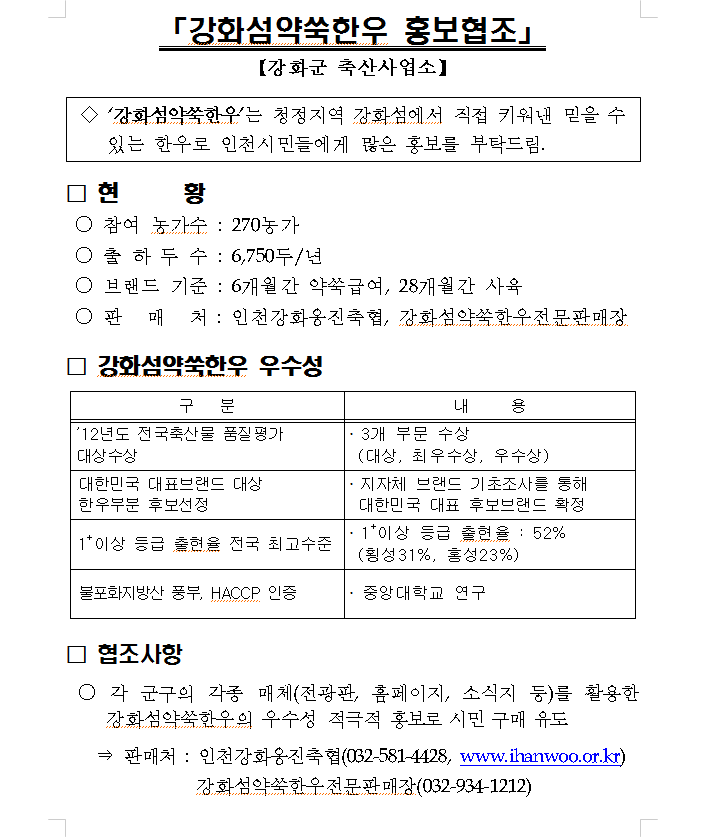 인천축협판매장 이미지