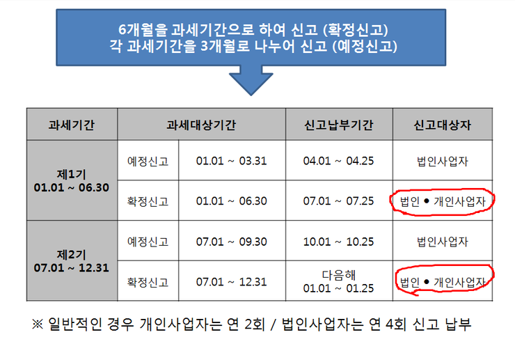 가가용역 이미지