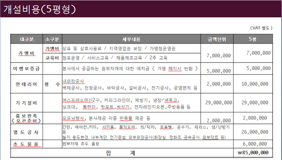 고투커피 이미지
