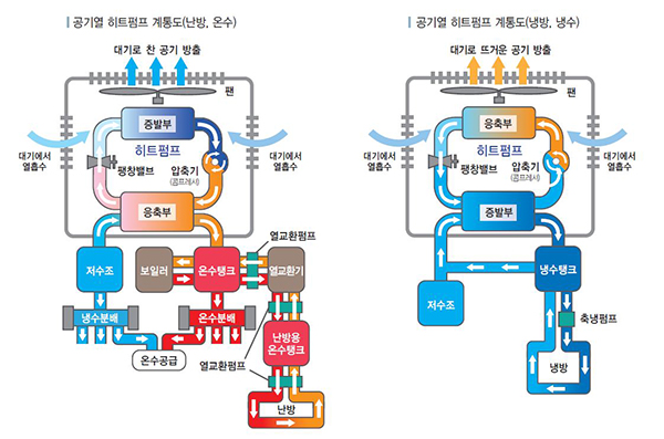 세명에너지(주) 이미지