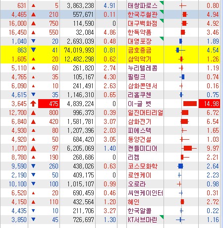 대영텔레콤 이미지