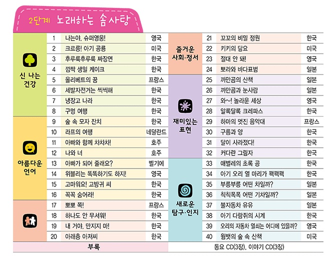 솜사탕후루 이미지