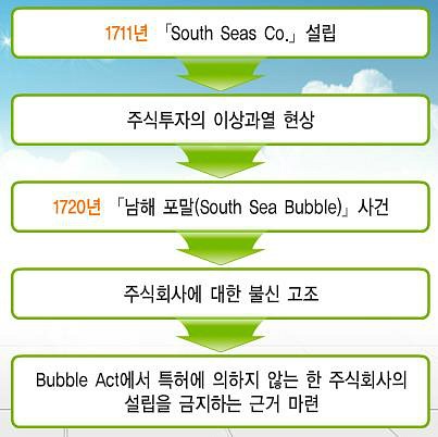 주식회사 만일 이미지