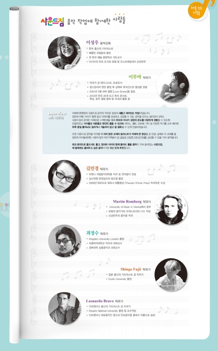 사운드짐 이미지