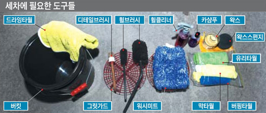 뉴그린세차장 이미지