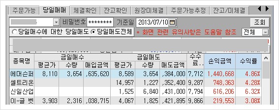 삼화전자(주) 이미지