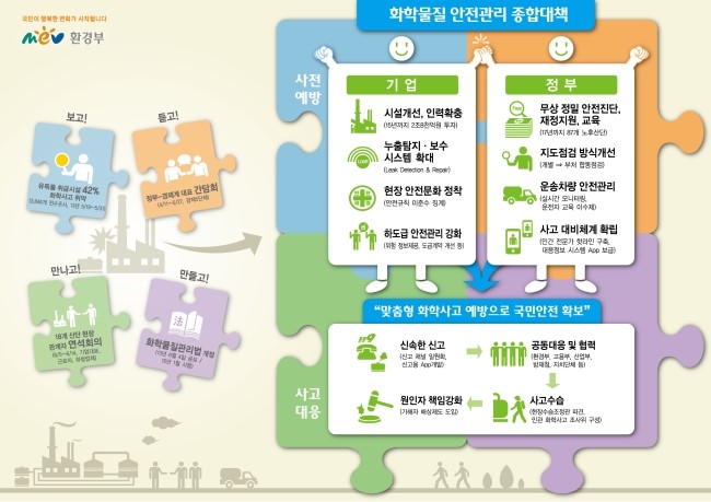 나우종합관리 이미지